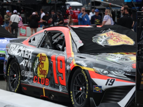 Things to Do in Daytona